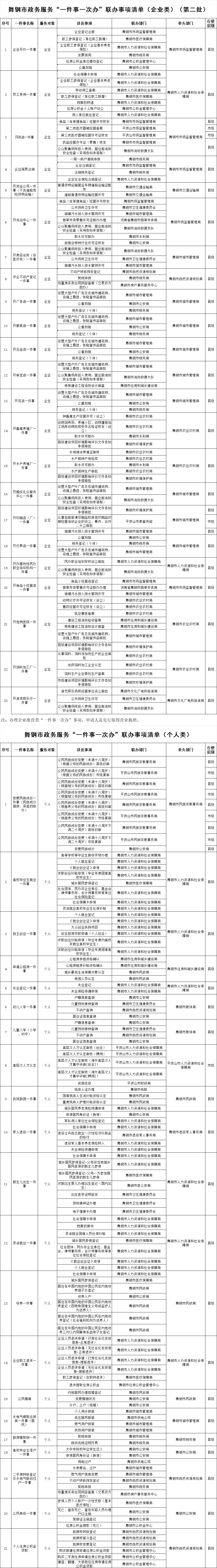 第二批.png 第二批.png