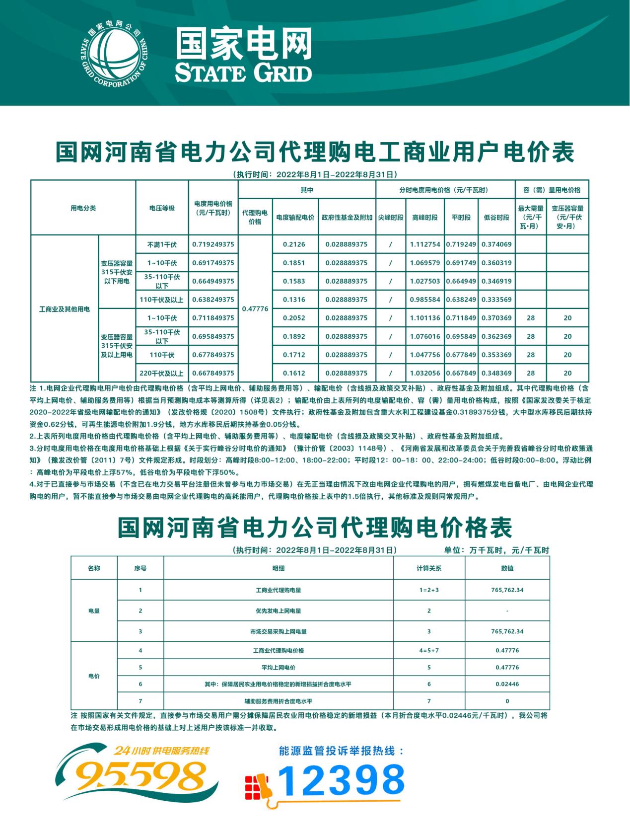 202208dianfei