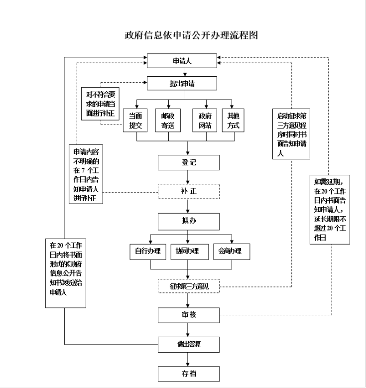 2FF1A4C8-5D67-4cf3-BA0E-A6027E05E7AD.png