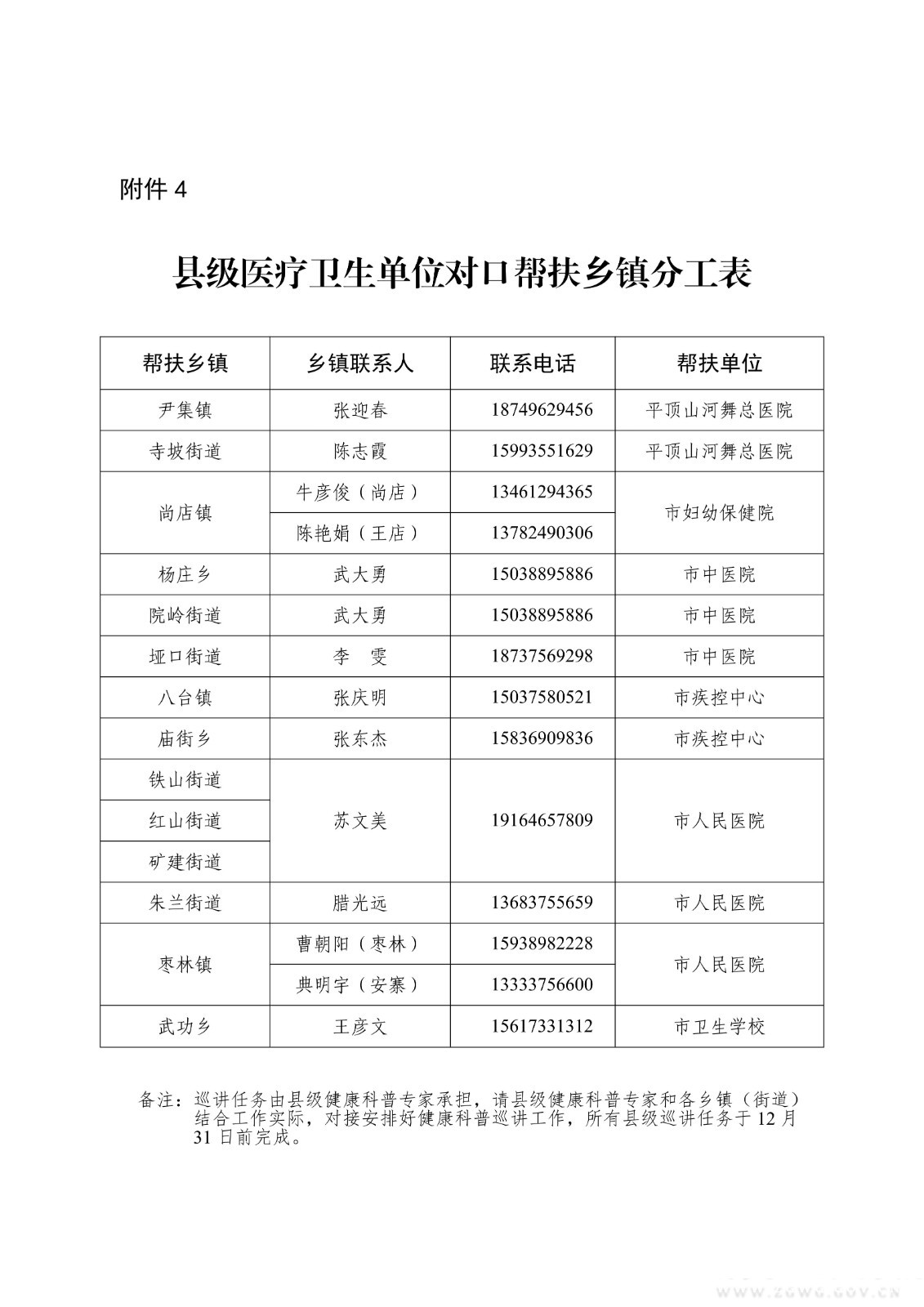 舞卫健发〔2025〕35号关于开展2025年“健康中原行·大医献爱心”志愿服务专项行动和健康促进“三进两建一帮扶”行动的通知_10.jpg