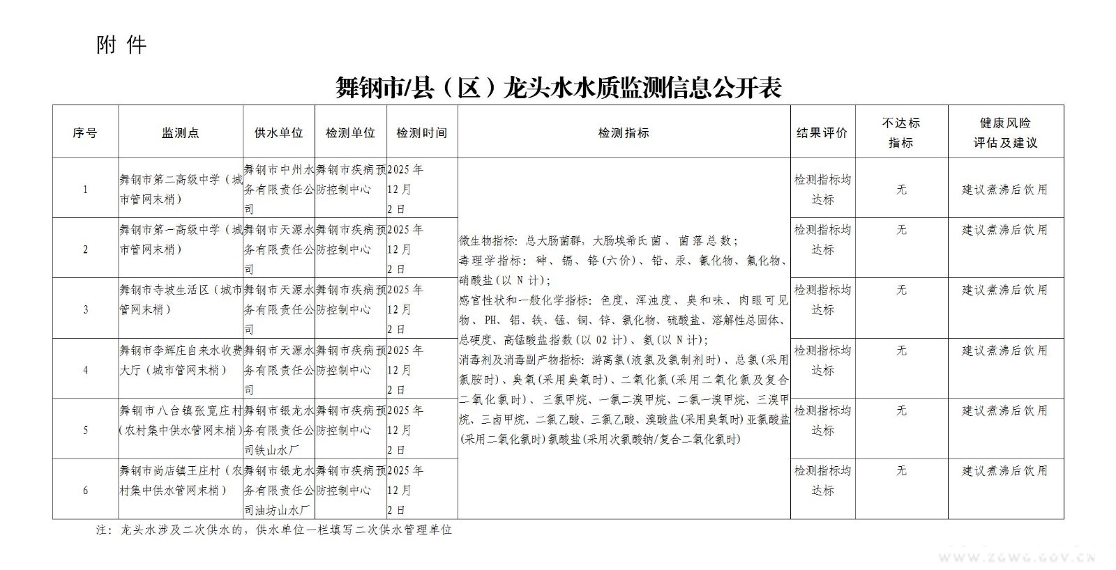 附 件_01.jpg