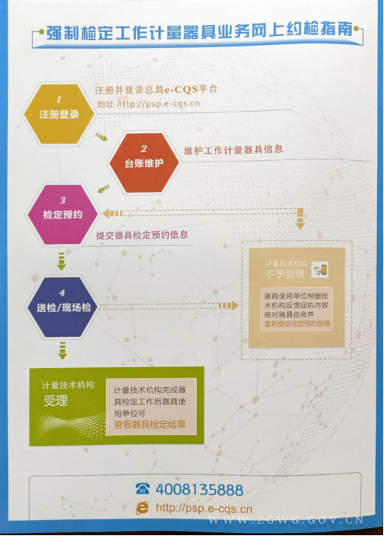0e5d393a8a670c45b520b87a12a84bed.png
